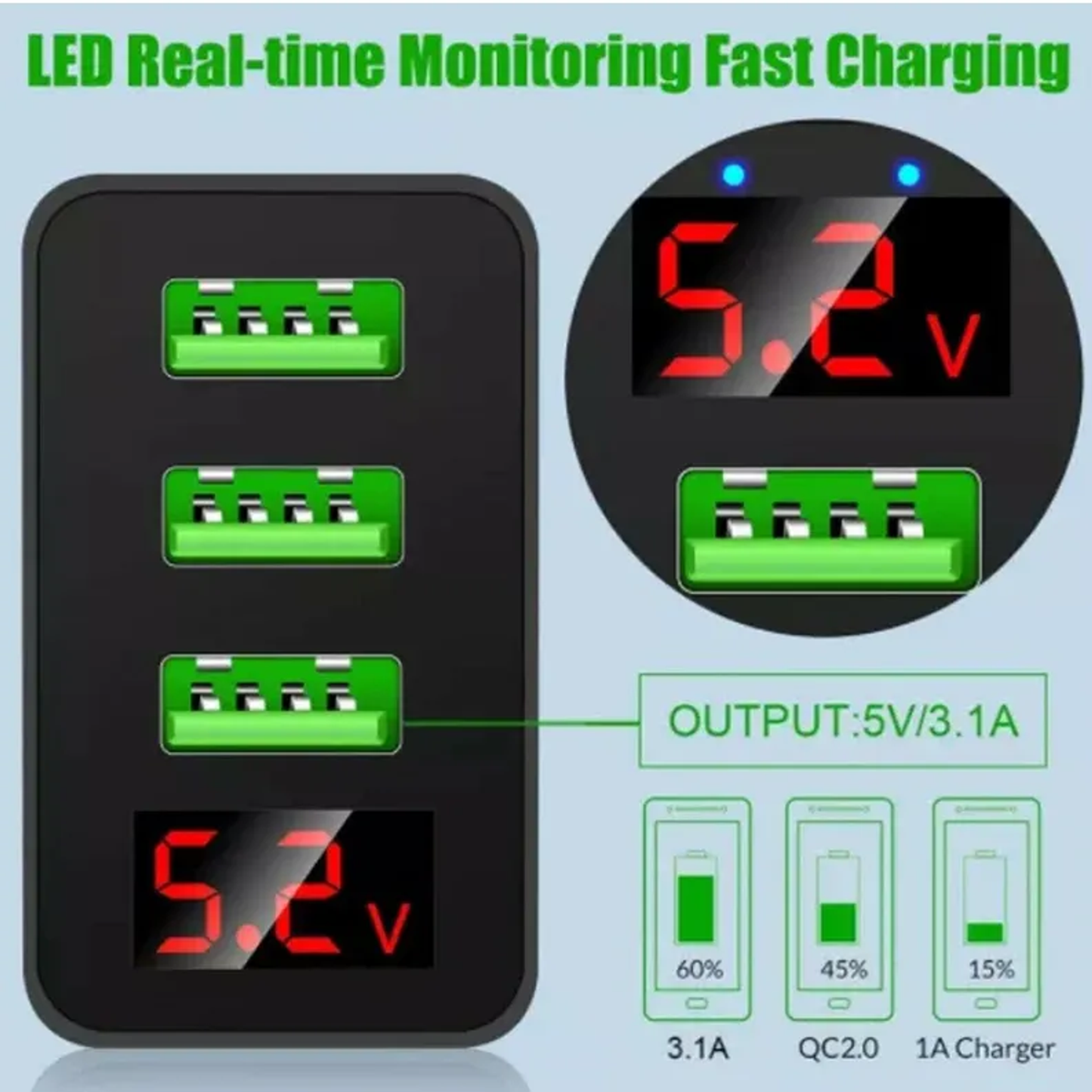 3 Port LED Fast Quick Charge QC 3.0 USB Hub Display Wall Charger Adapter US Plug