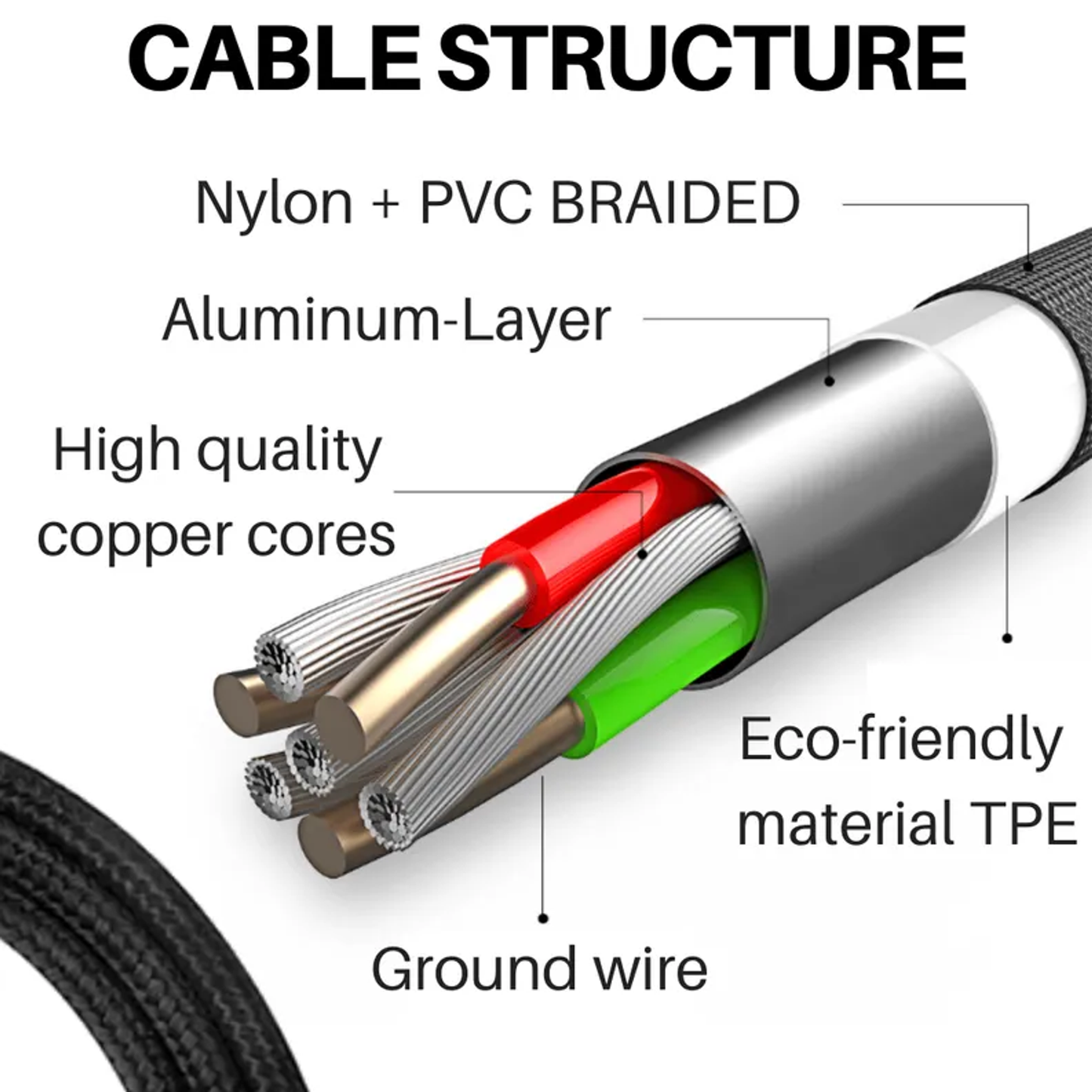 10Ft Braided USB Charger Compatible for Iphone