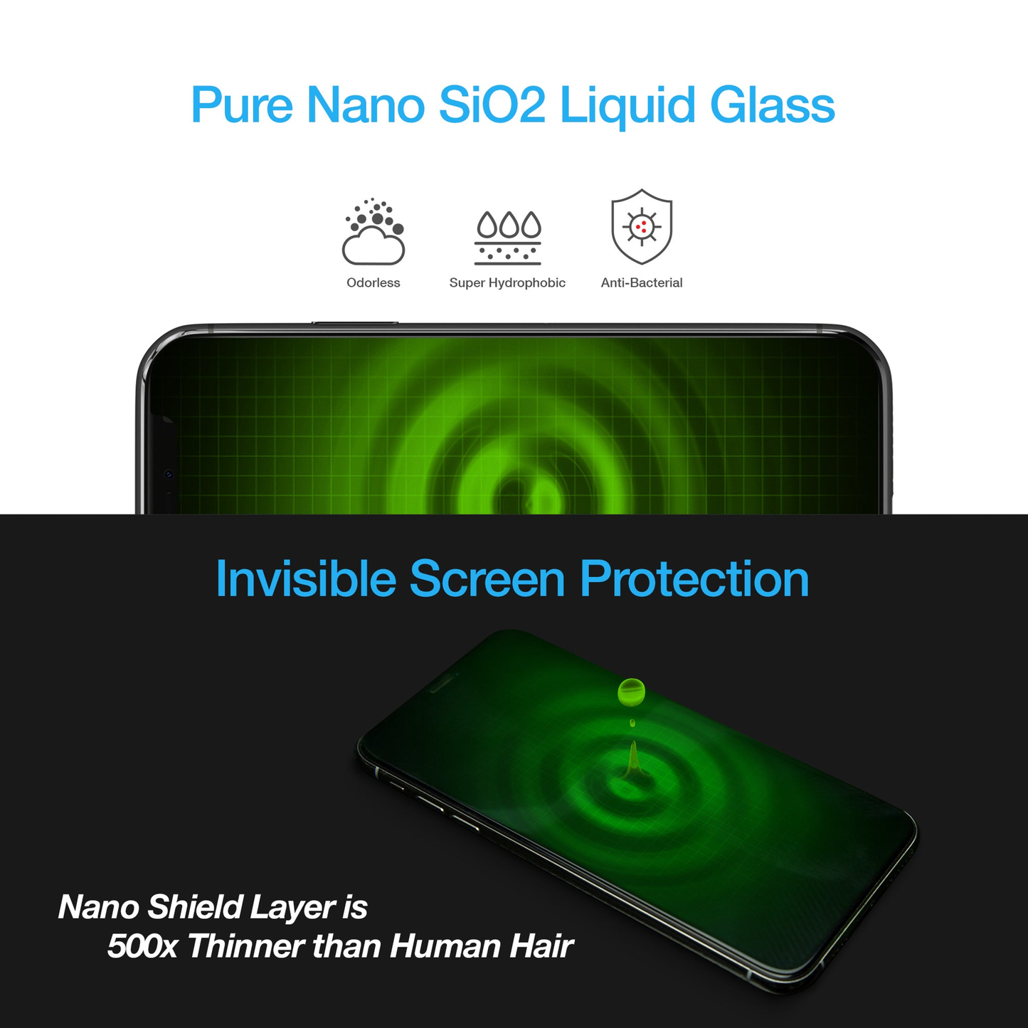 Crystaltech Nano Consumer Choice Phone Package