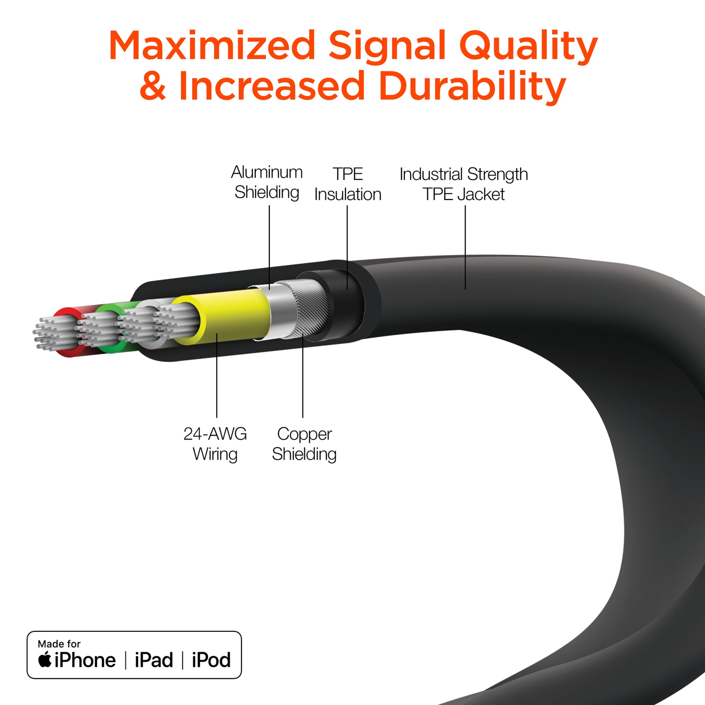 HyperGear Flexi USB-C to Lightning Flat Cable 6ft