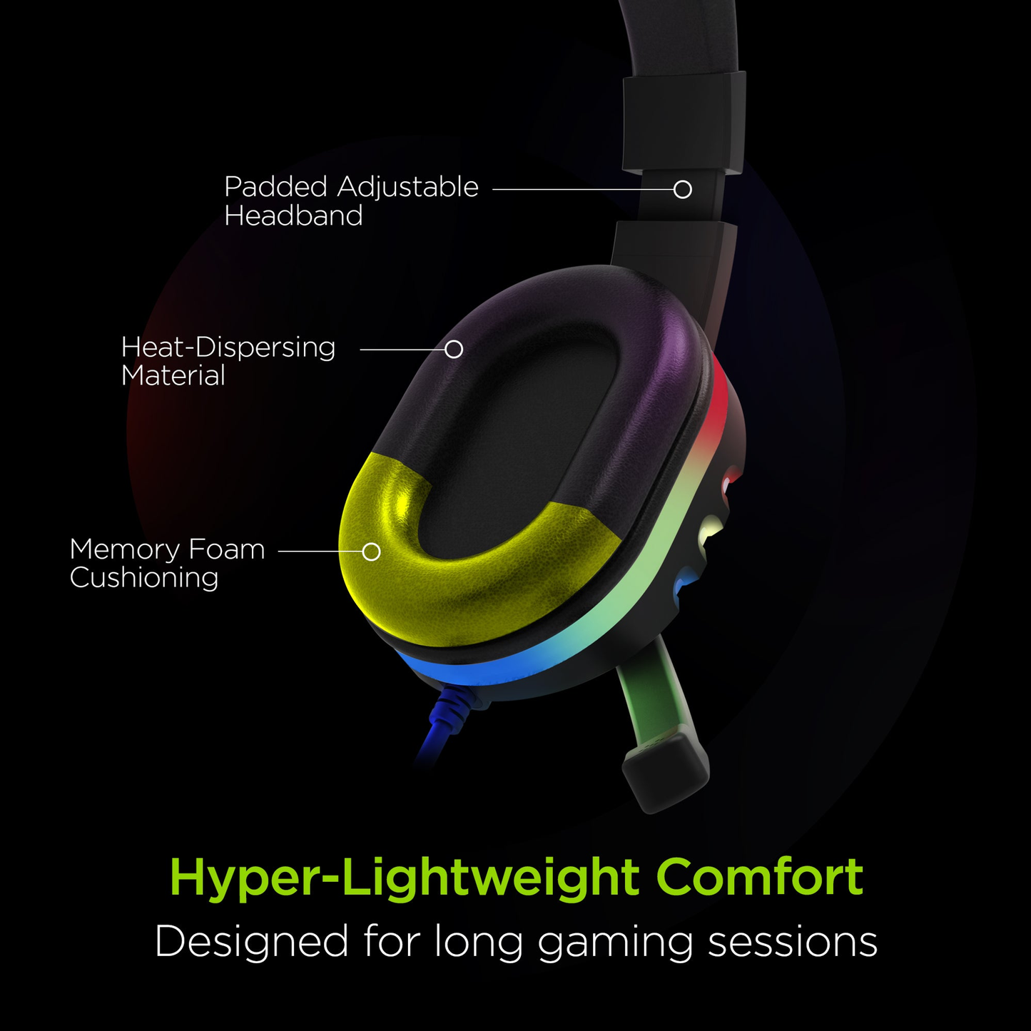 Hypergear SoundRecon RGB LED Gaming Headset