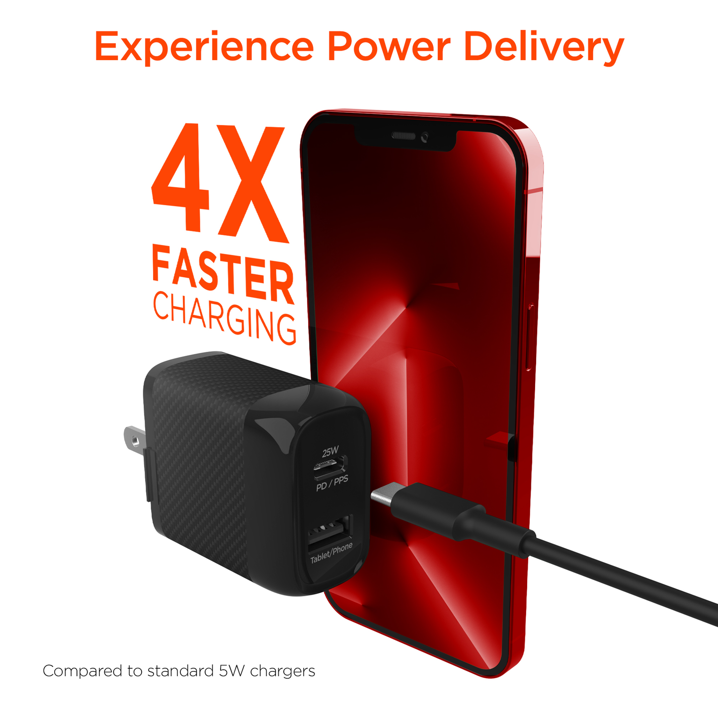 HyperGear SpeedBoost 25W USB-C PD + 12W USB Fast Wall Charger with PPS