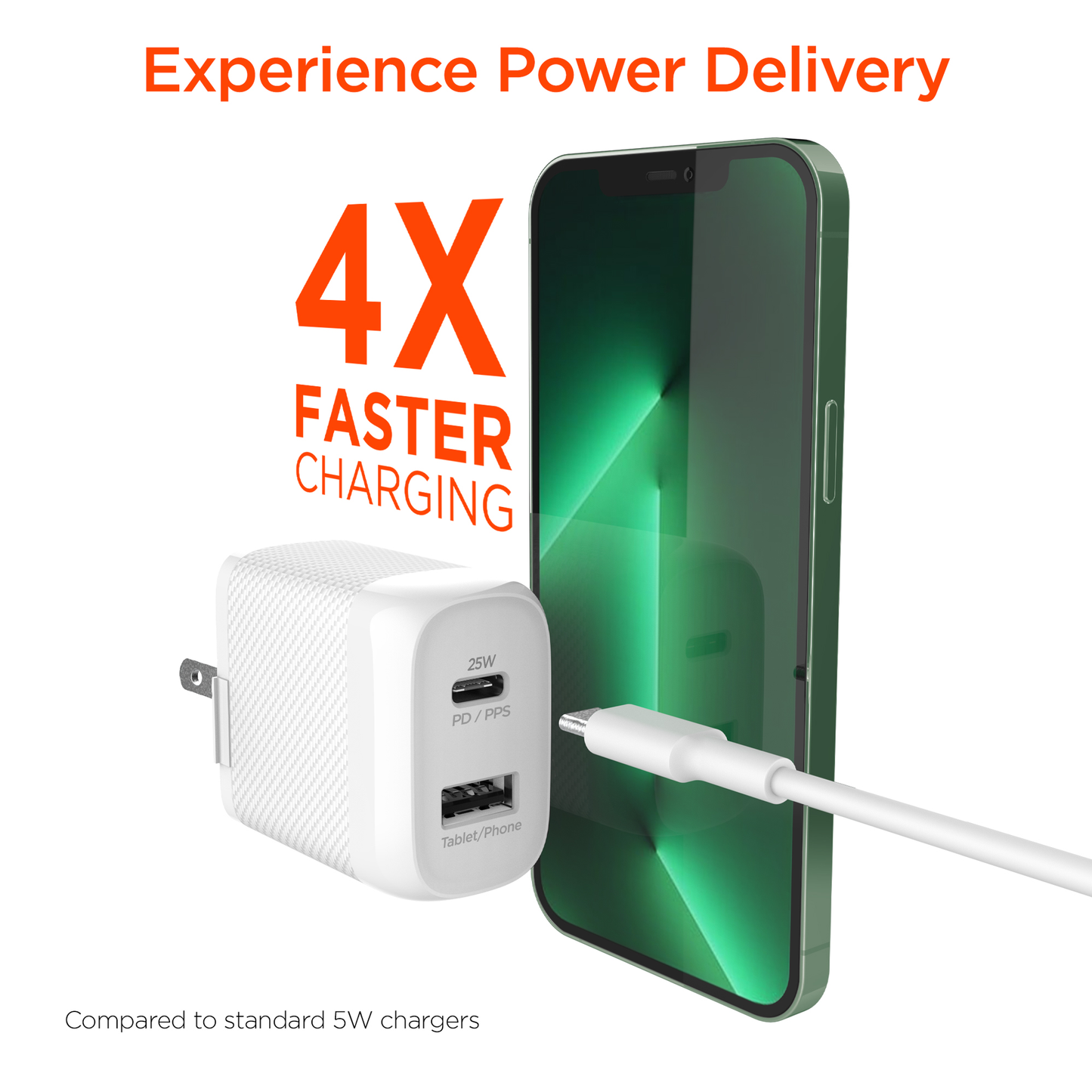 HyperGear SpeedBoost 25W USB-C PD + 12W USB Fast Wall Charger with PPS | 6ft MFi Lightning Cable