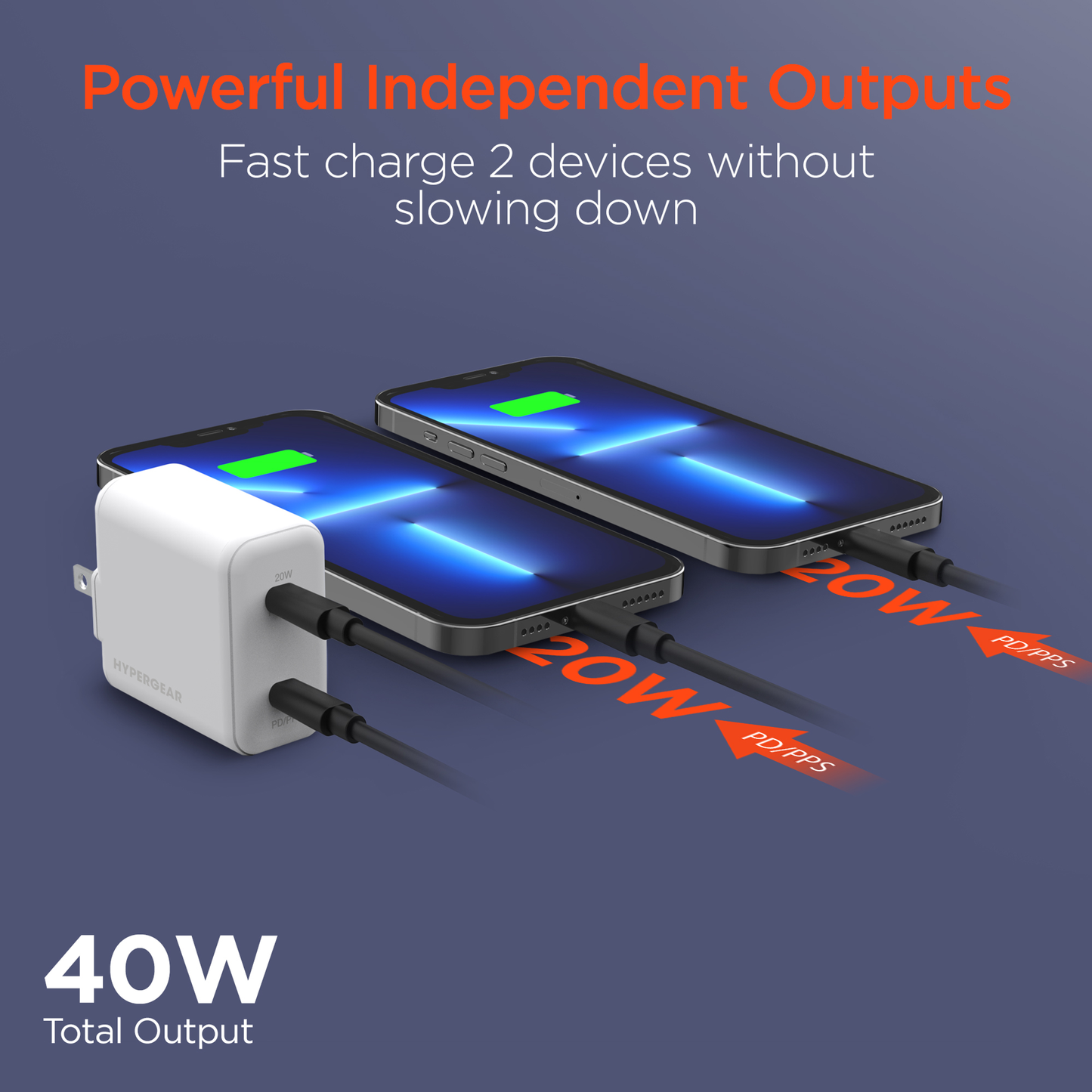 HyperGear SpeedBoost 20W USB-C PD + 20W USB-C PD Fast Wall Charger with PPS