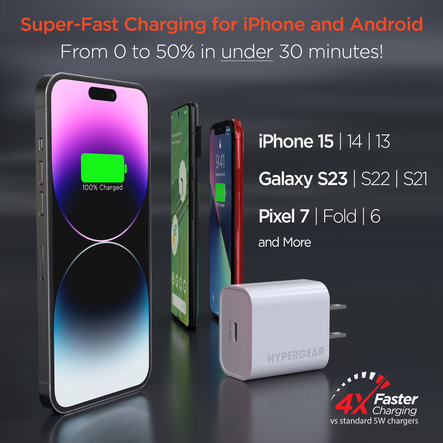 HyperGear 30W USB-C PD Fast Wall Charger with PPS